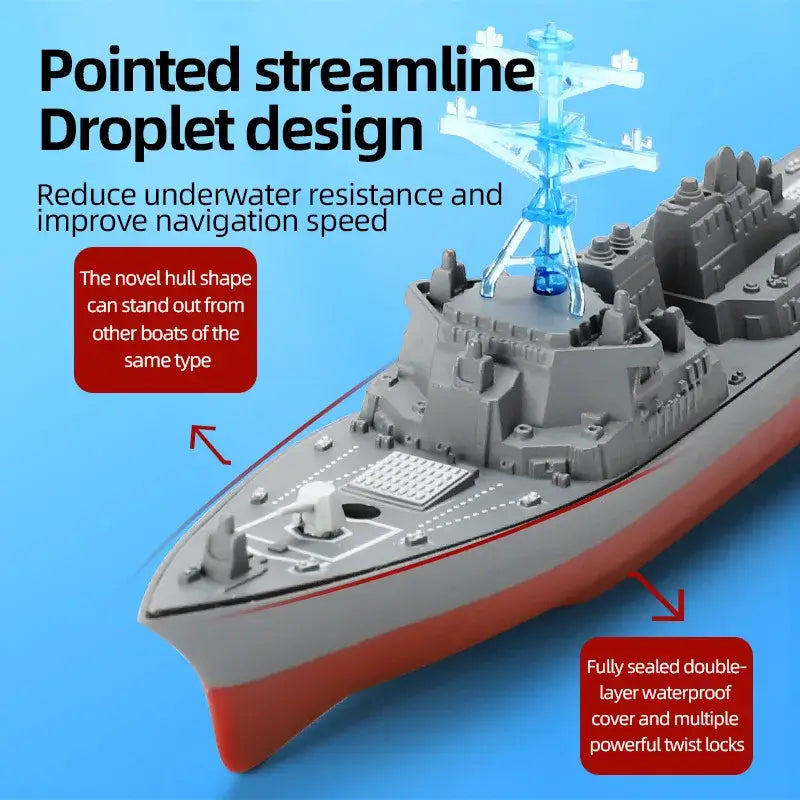 High-Speed Remote Control Ship Grey Simulation Warship with pointed streamline droplet design for improved navigation speed.