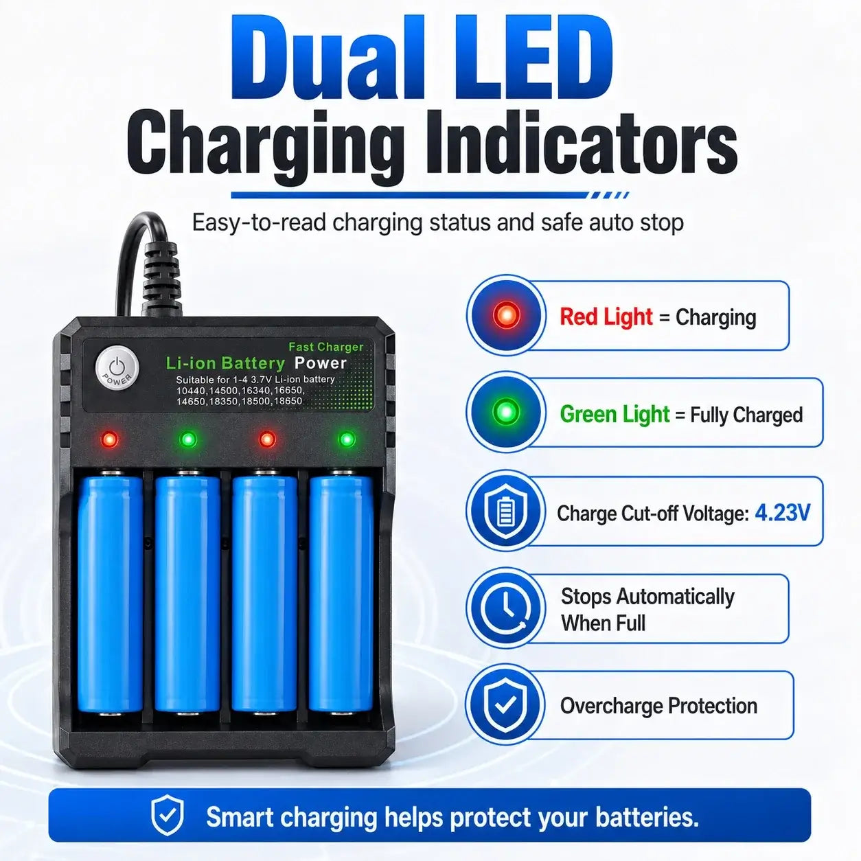 Battery Charger 4 Slots AC with dual LED indicators for charging status and safety features.