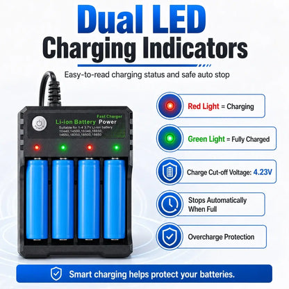 Battery Charger 4 Slots AC with dual LED indicators for charging status and safety features.