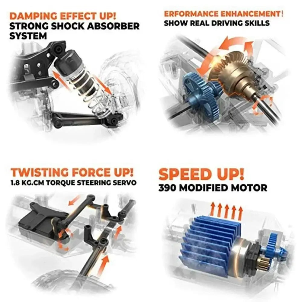 Features of Large RC Cars with strong shock absorber, 1.8 kg.cm torque steering, and 390 modified motor for speed. 