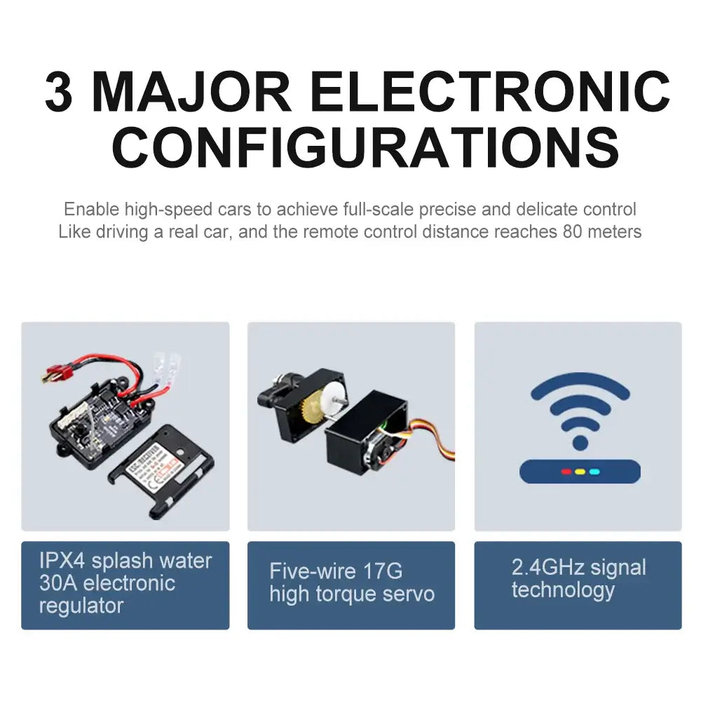 114 95KMH Brushless RC Car Professional 4WD Sportsman Specialty Products