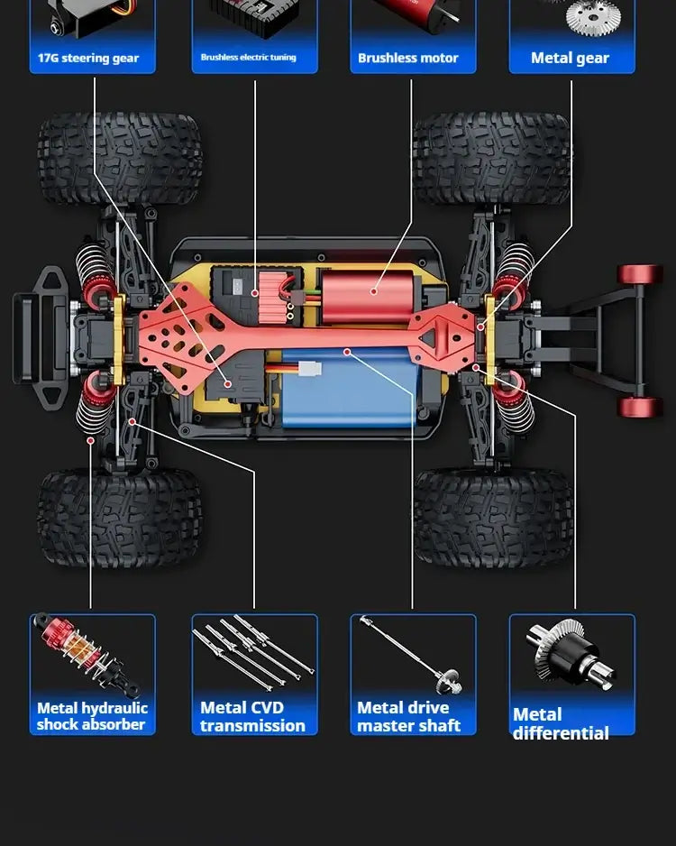 High-speed 4WD RC truck components including brushless motor, metal gear, and shock absorber features.