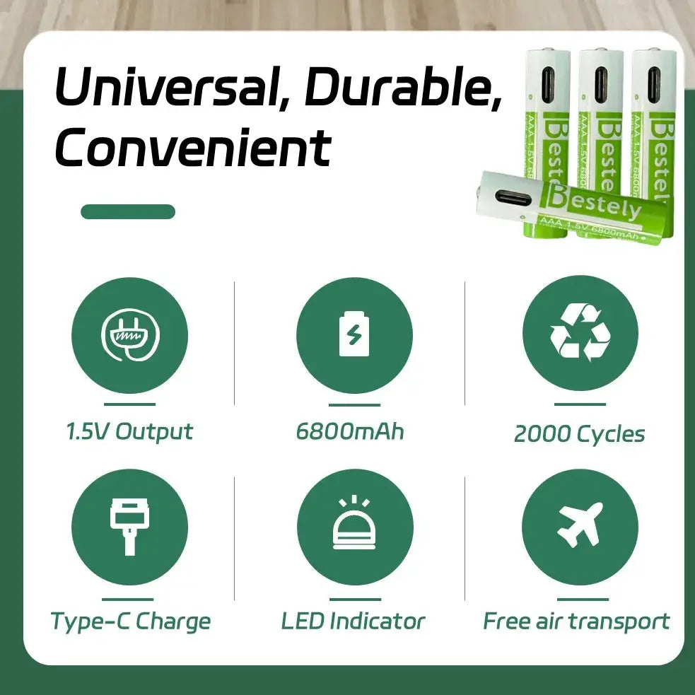 Rscrola AAA Rechargeable Battery 6800mAh with USB charging and 2000+ cycles for home energy use.