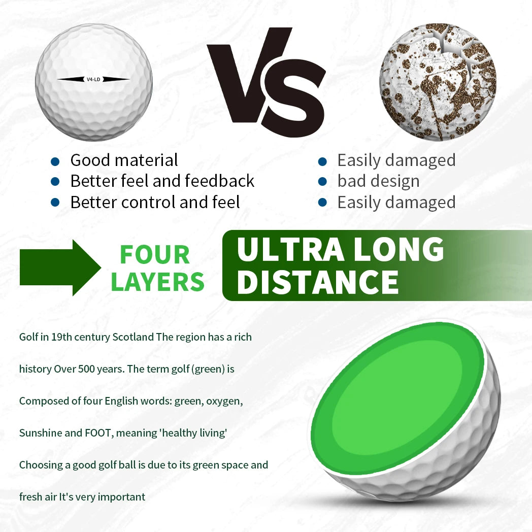Caiton Pro Golf Tournament Balls - 4-Layer Structure, DuPont Surlyn Material# Caiton Pro Golf Tournament Balls - 4-Layer Structure, DuPont Surlyn Material Experience tournament-grade performance with Caiton Pro Golf Balls, engineered for serious players w