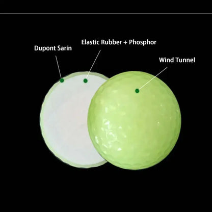 Glowing Golf Ball For Night Training showing features like Dupont Sarin, Elastic Rubber + Phosphor, and Wind Tunnel design.