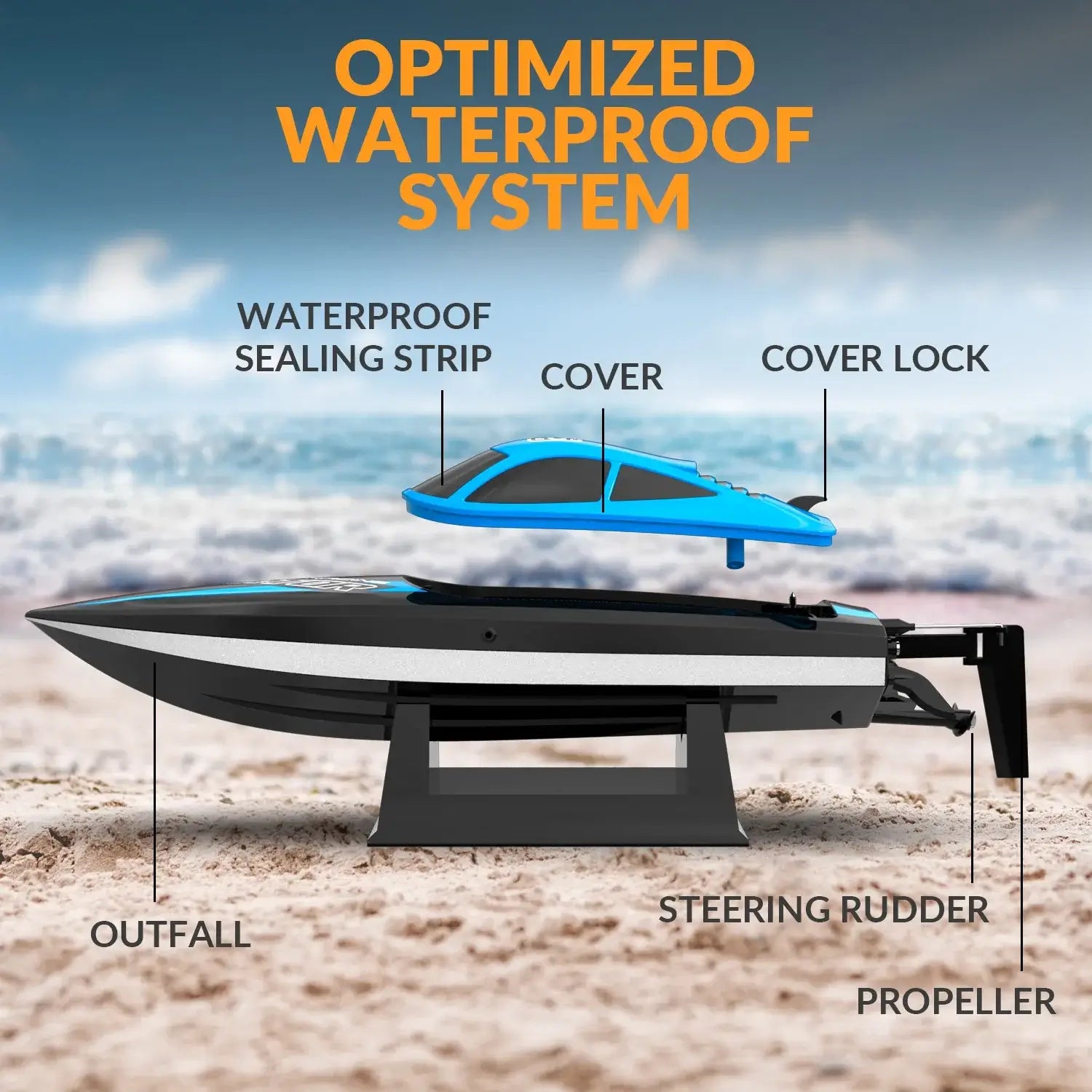 VOLANTEXRC RC Boat 20MPH Fast Remote Control Boat with LightsVOLANTEXRC RC Boat 20MPH Fast Remote Control Boat