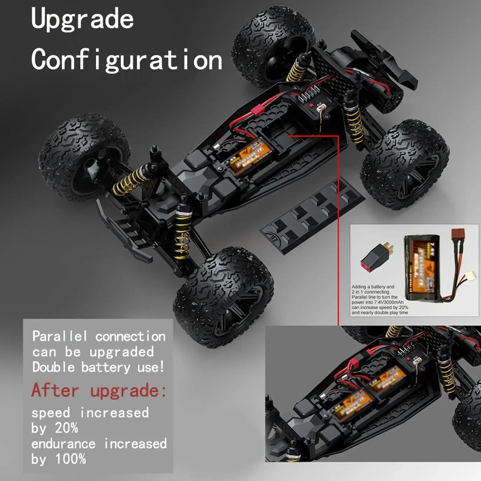 1 8 Off-road High-speed RC Car 60KM/H Sportsman Specialty Products
