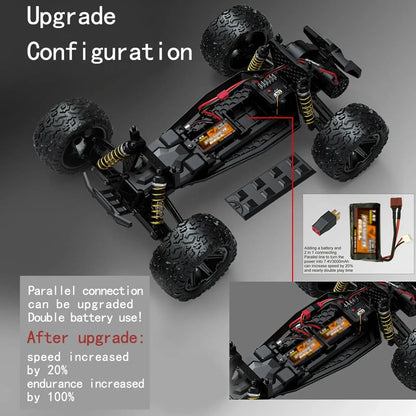 1 8 Off-road High-speed RC Car 60KM/H Sportsman Specialty Products