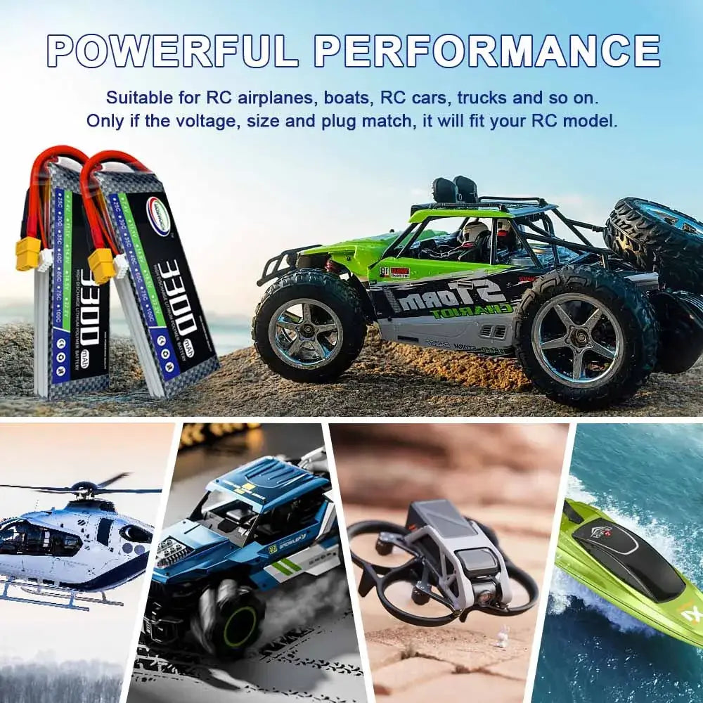 RC Lipo Battery collection featuring 100% capacity, ideal for various RC applications like drones and cars.