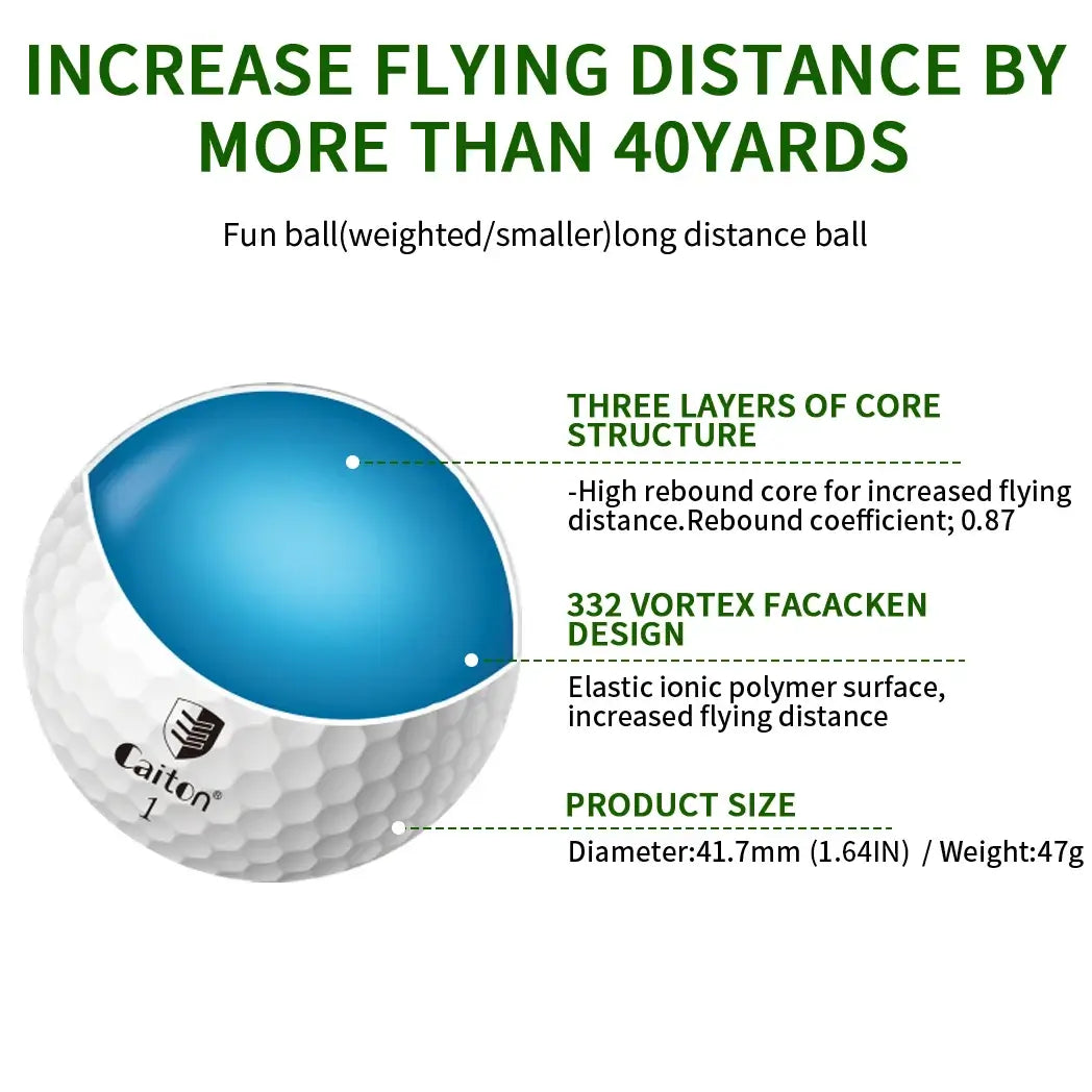 high precision golf balls for distance featuring three layers of core structure and elastic ionic polymer surface for increased flying distance.