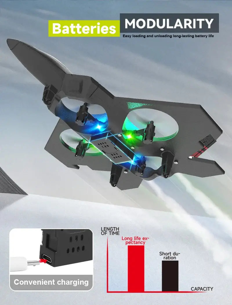 S98 RC Aircraft Fighter LED Light 2.4G 4CH 4 Axis Automatic Balance Sportsman Specialty Products