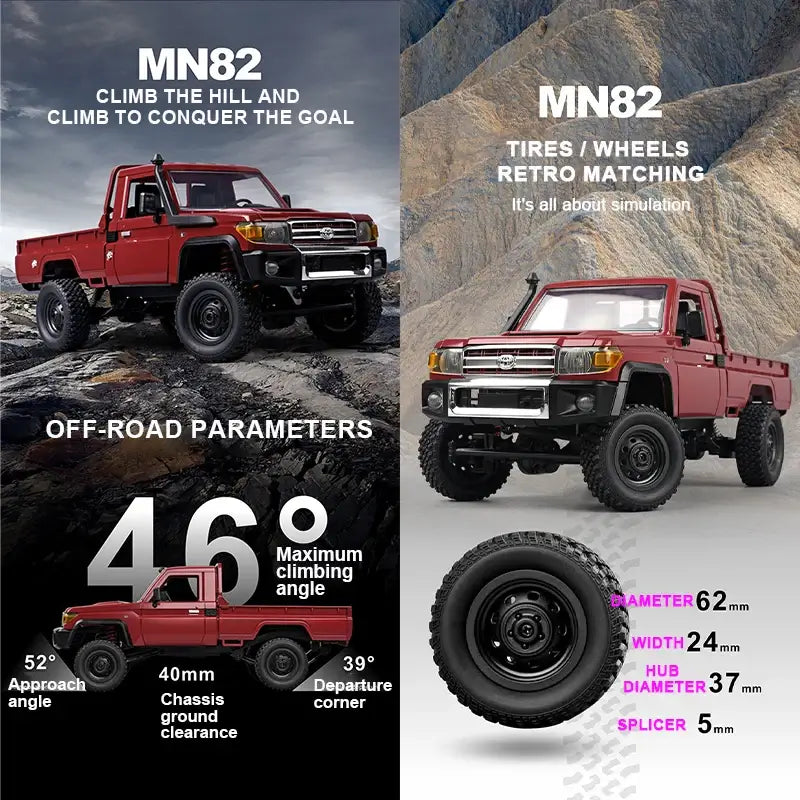 ZWN MN82 1:12 Retro Rc Car With LED Lights Full-scale Simulation LC79 Professional Sportsman Specialty Products