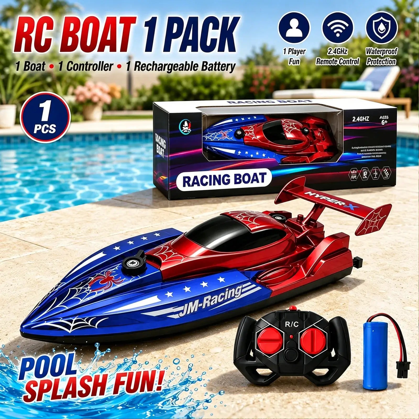 RC Boat for Kids 2.4GHz Remote Control Racing Boat Rechargeable