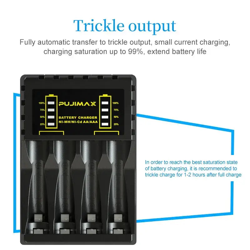 Battery Charger 4 Slots Intelligent LED with trickle output and LED indicator for efficient battery charging.