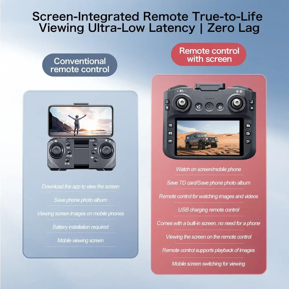 GT8 Drone 8K Professional 4K HD Camera# Xiaomi Mijia GT8 Drone 8K Professional 4K HD Camera 5G Brushless Motor Experience professional-grade aerial imaging with the Xiaomi Mijia GT8, engineered for serious drone enthusiasts and content creators. This adva