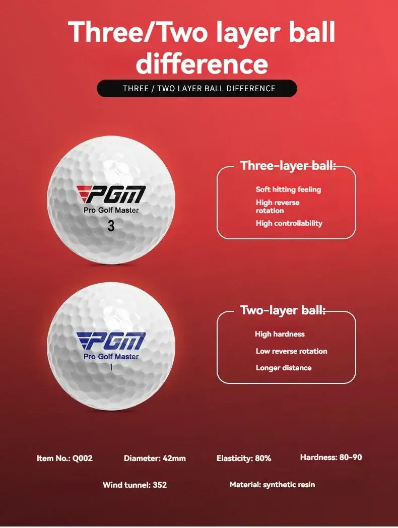 Three and two layer ball difference infographic showcasing premium golf balls for competition training features.