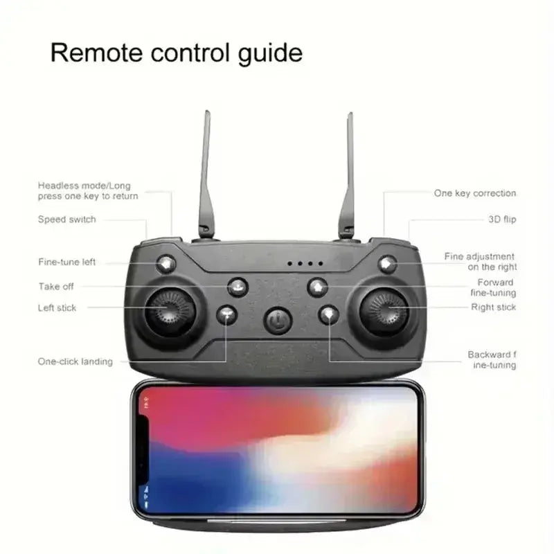 Remote control guide for the New E88 RC Drone featuring controls for easy operation and flight adjustments.