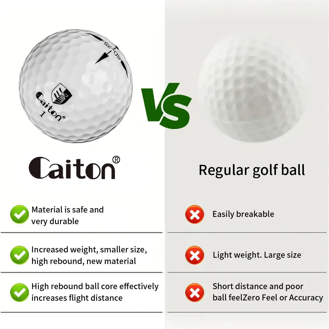 Comparison of high precision golf balls for distance by Caiton versus regular golf ball features and benefits.