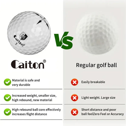 Comparison of high precision golf balls for distance by Caiton versus regular golf ball features and benefits.