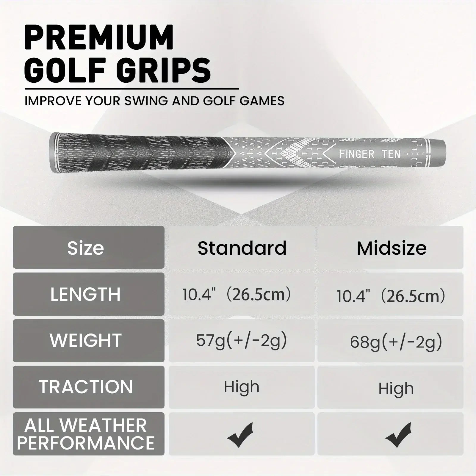 13 Golf Club Standard Grips/Medium Corded Rubber Multi-Purpose Sportsman Specialty Products