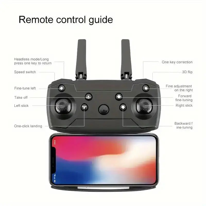 Remote control guide for NEW Drone 4K Professinal featuring controls for flight and camera adjustments.