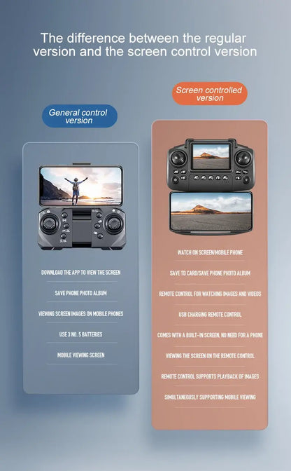 Image comparing the general control version and screen controlled version of the New E88 RC Drone.