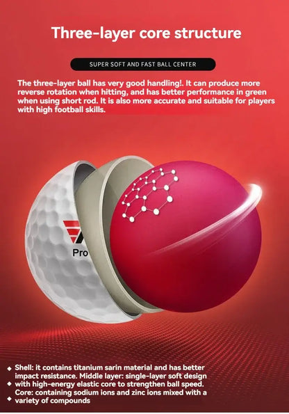 premium golf balls for competition training featuring a three-layer core structure for optimal performance.