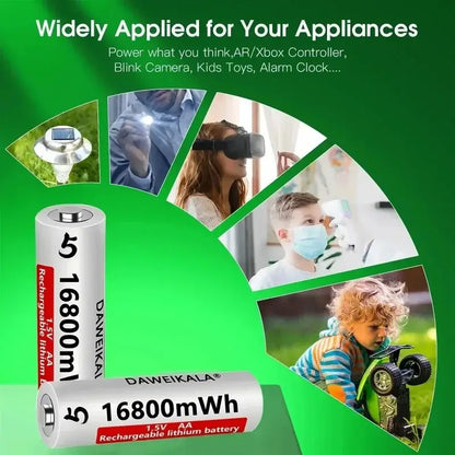 1.5V AA Lithium Battery with charger and rechargeable AA 1.5V 16800mWh Lithium batteries from DAWEIKALA