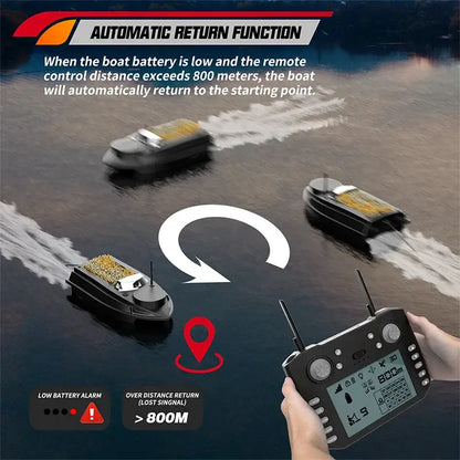 V030 RC Bait Boat 12V 180 Fishing Point Load 3KG