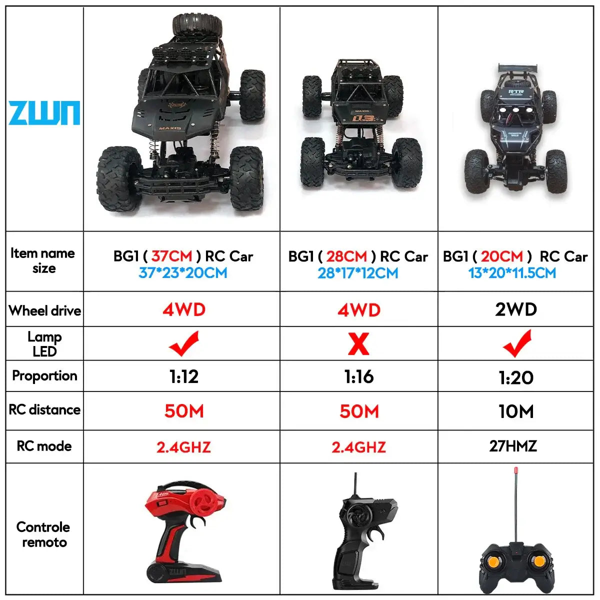 1:12/1:16 4WD Remote Control Car With Led Lights Sportsman Specialty Products