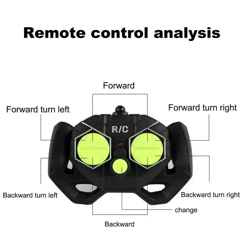 Remote Control Boat For Kids Waterproof