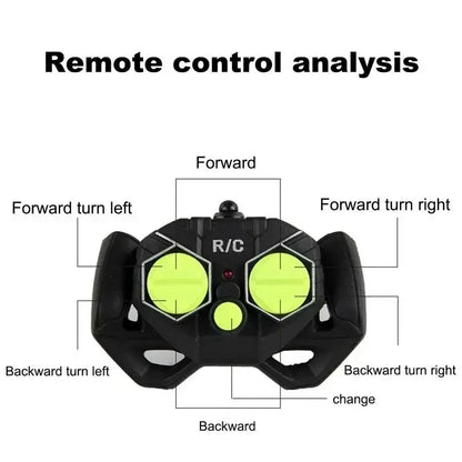 Remote Control Boat For Kids Waterproof
