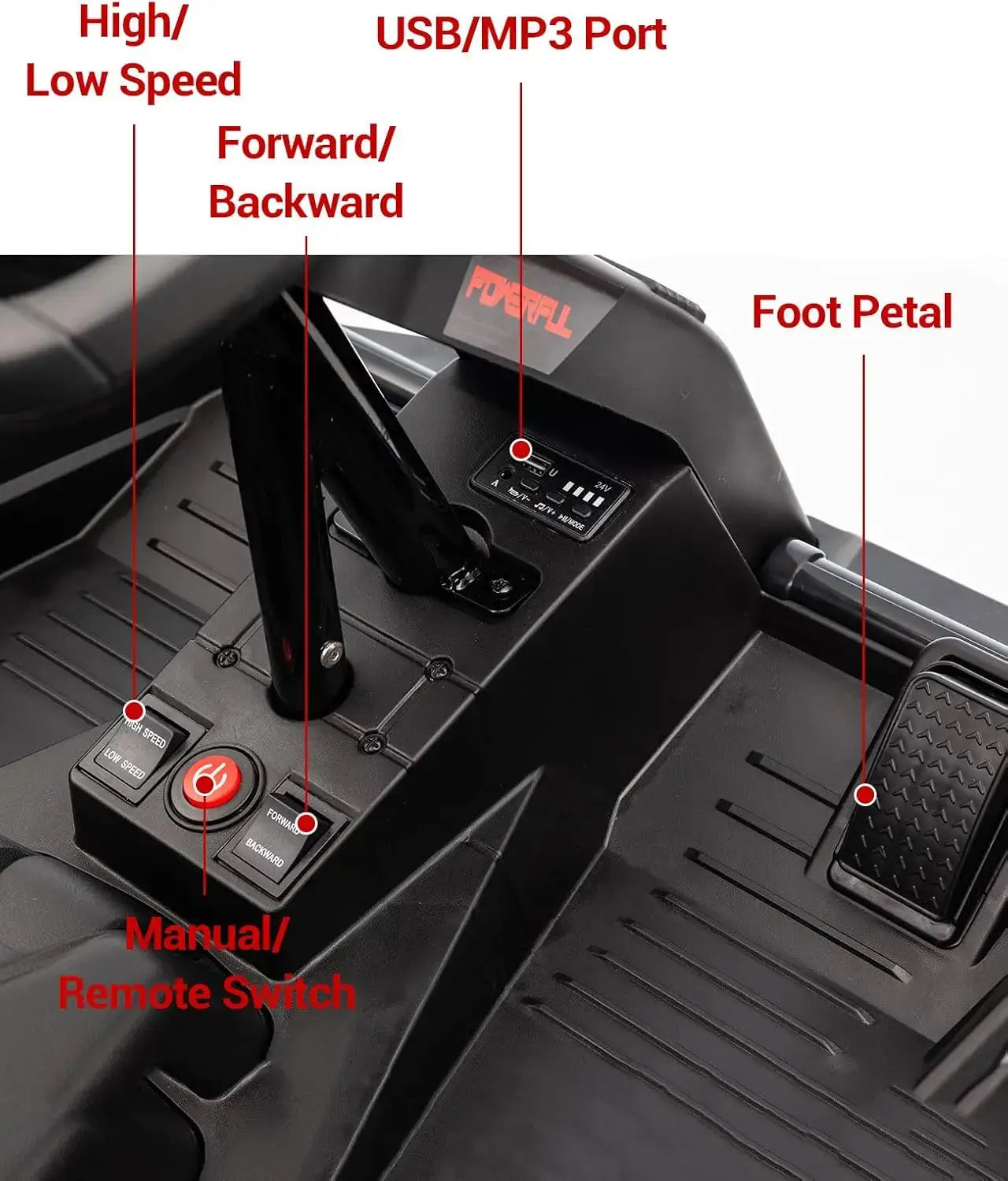 24V Ride On Truck Car, Electric Utv Car with Remote Control Sportsman Specialty Products