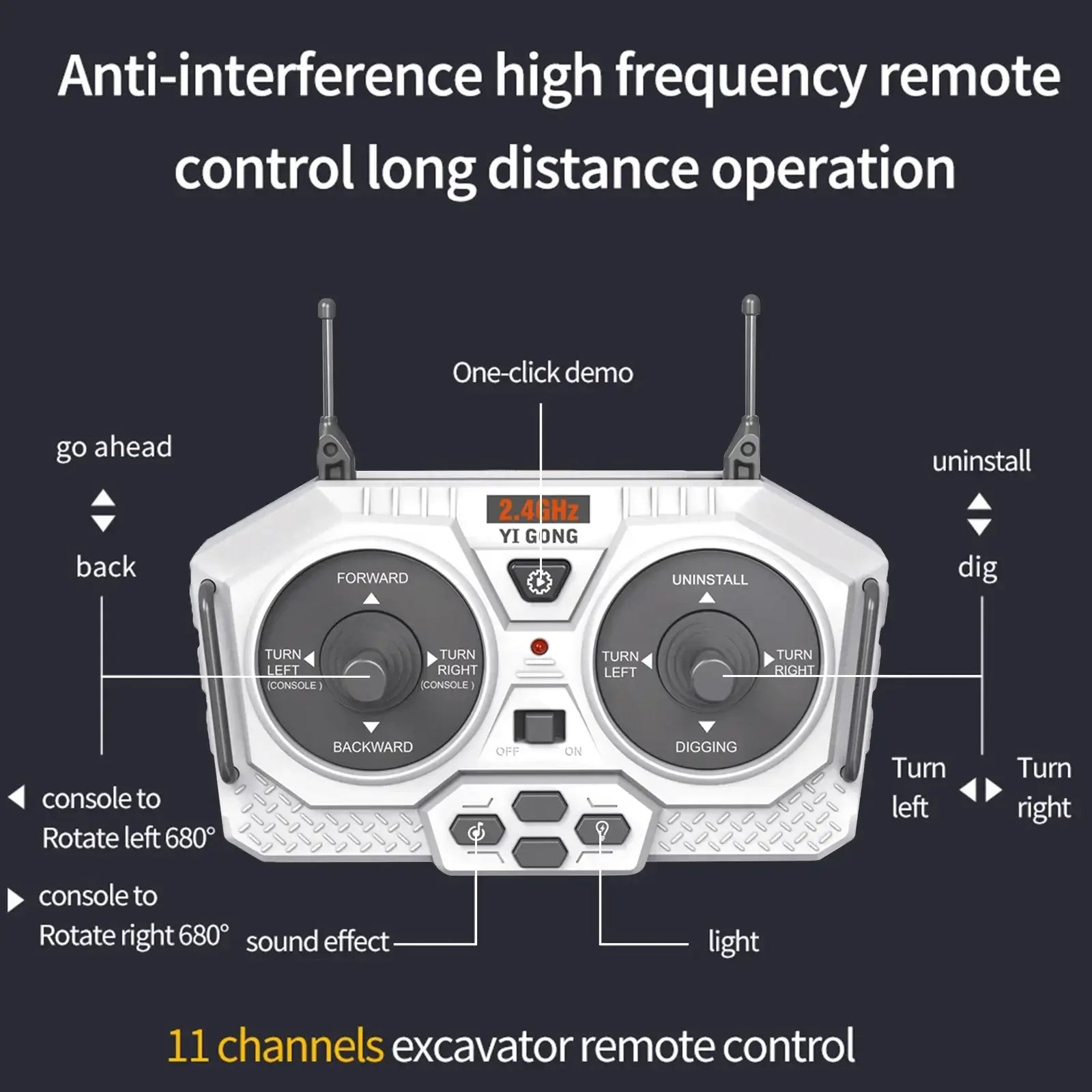 RC Excavator Dumper with Light Music Sportsman Specialty Products