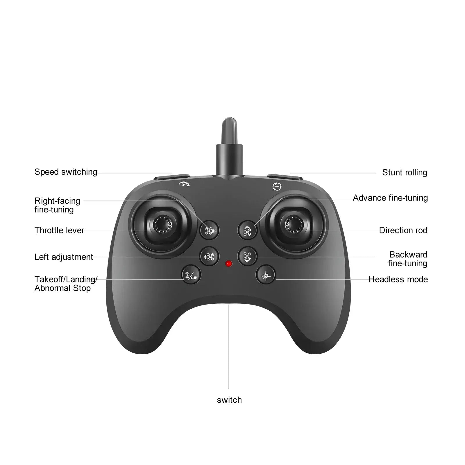 YP3 foam aircraft drone remote control, labeled features including speed switching and throttle lever.