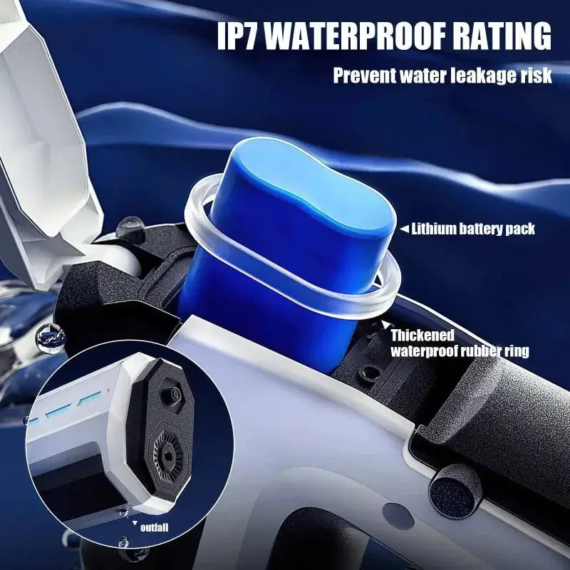 Close-up of the 42cm Electric Water Guns showing IP7 waterproof rating and lithium battery pack to prevent water leakage.