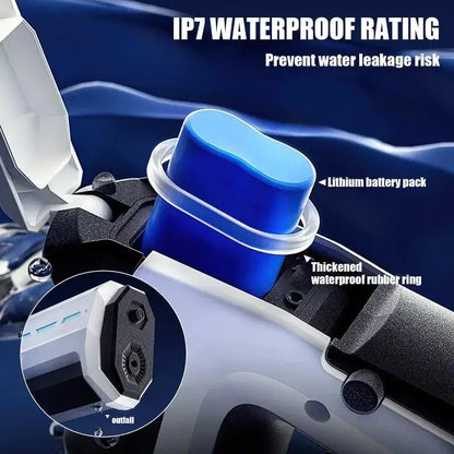 Close-up of the 42cm Electric Water Guns showing IP7 waterproof rating and lithium battery pack to prevent water leakage.