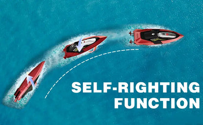 4DRC S5 RC Boat for Pools and Lakes, 2.4 GHz 20+ MPH Racing Boats, Sportsman Specialty Products
