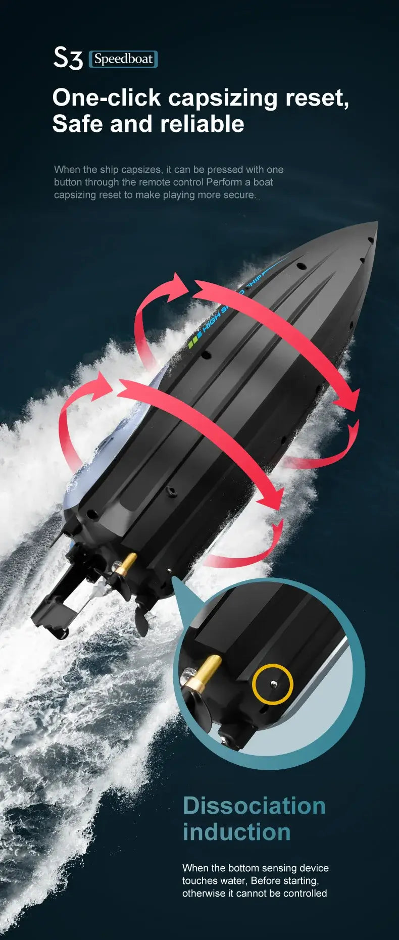 S3 Remote Control Boat demonstrating one-click capsizing reset feature, highlighting safety and reliability in water.