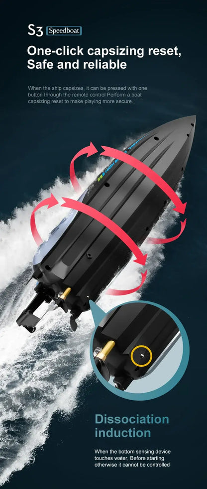 S3 Remote Control Boat demonstrating one-click capsizing reset feature, highlighting safety and reliability in water.