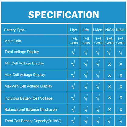 CellMeter-8 LCD Digital Battery Capacity Checker RC 1-8S battery