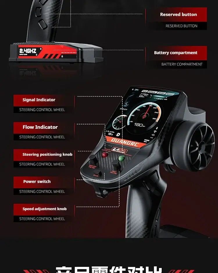 High-speed 4WD RC truck remote control features including steering control wheel and battery compartment.