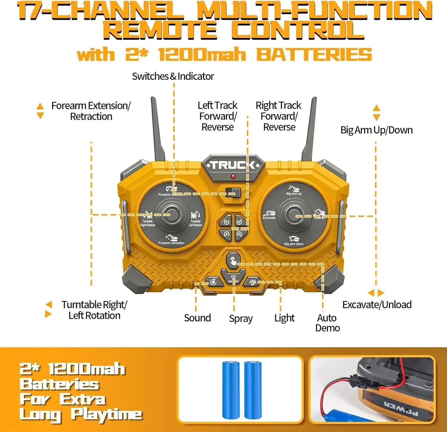 RC Excavator 17CH Remote Control Truck 2.4G RC Crawler Sportsman Specialty Products