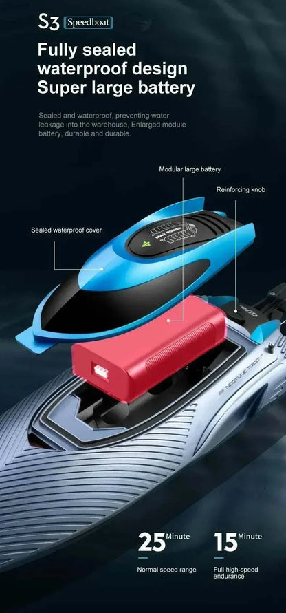 S3 high-speed remote control boat with fireboat design on water
