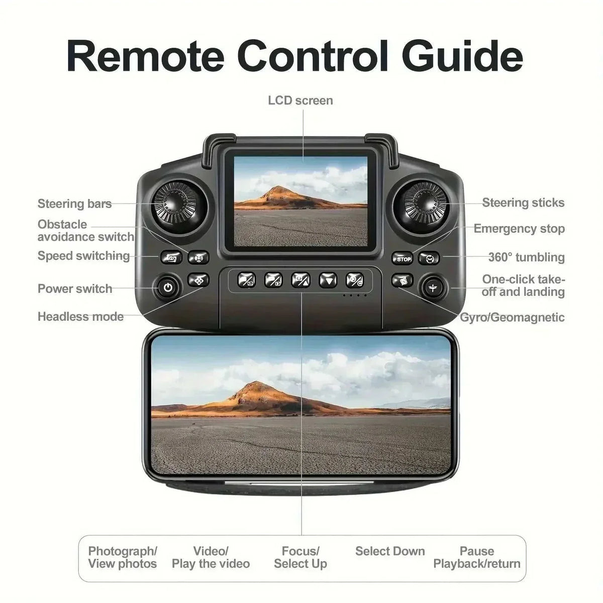 Black plastic remote controller for PRO MAX foldable drone E88 with dual joysticks, LCD screen, and smartphone holder