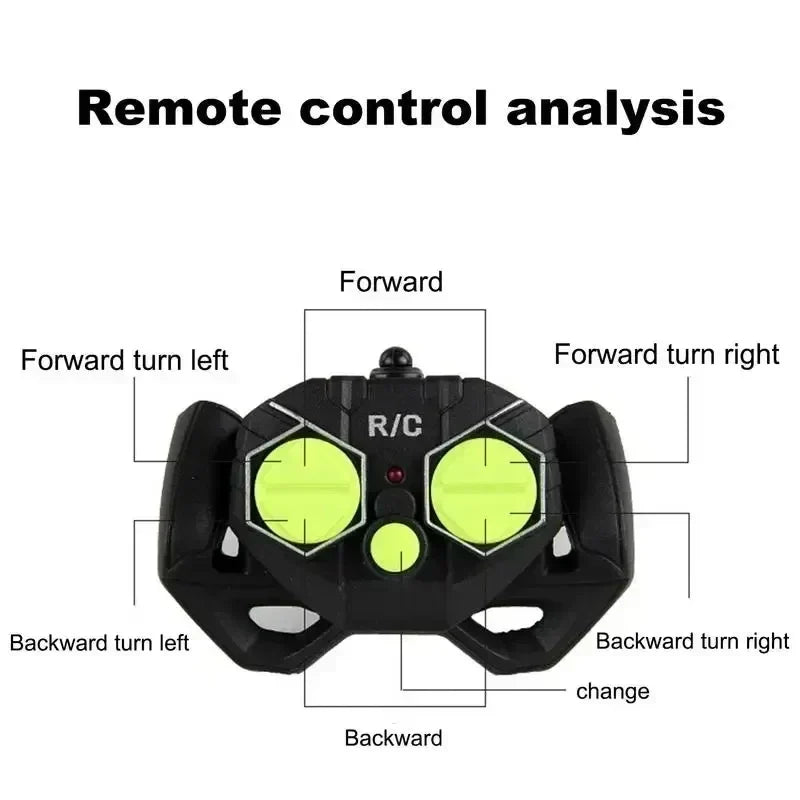 Black remote control for RC Boats Pool Toys with two green joysticks and labeled directional controls for forward, backward, and turns