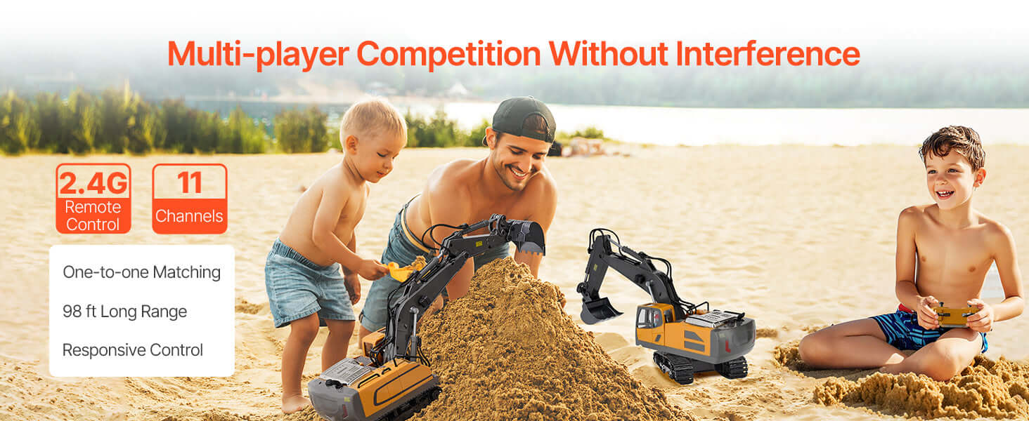 VEVOR 2.4G Rc Excavator 1:20 Scale with Lights & Sounds Construction Vehicle Sportsman Specialty Products