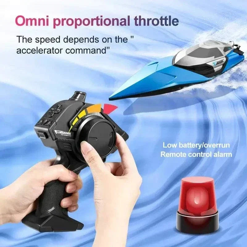 Remote Controlled Boat 50KMH in blue and white with sleek speedboat design and handheld proportional throttle controller