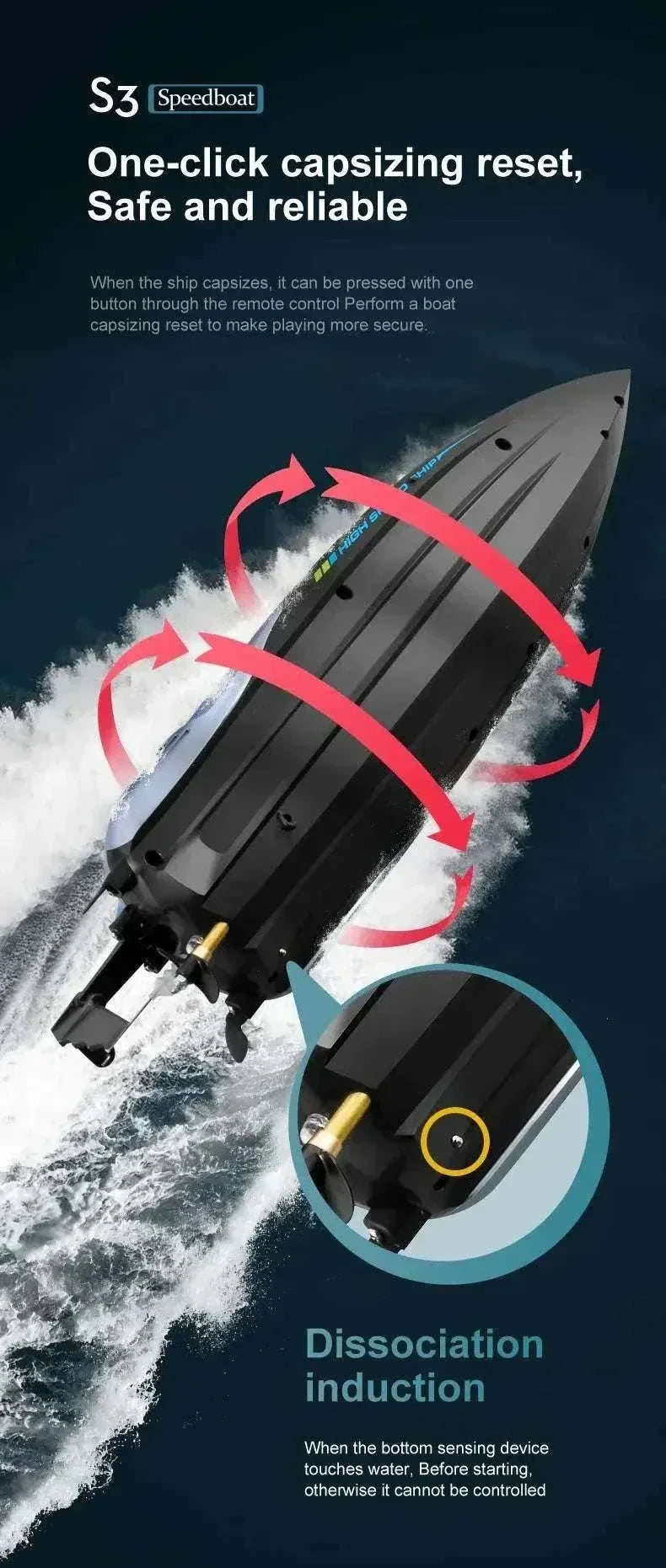 S3 high-speed remote control boat with fire boat design on water
