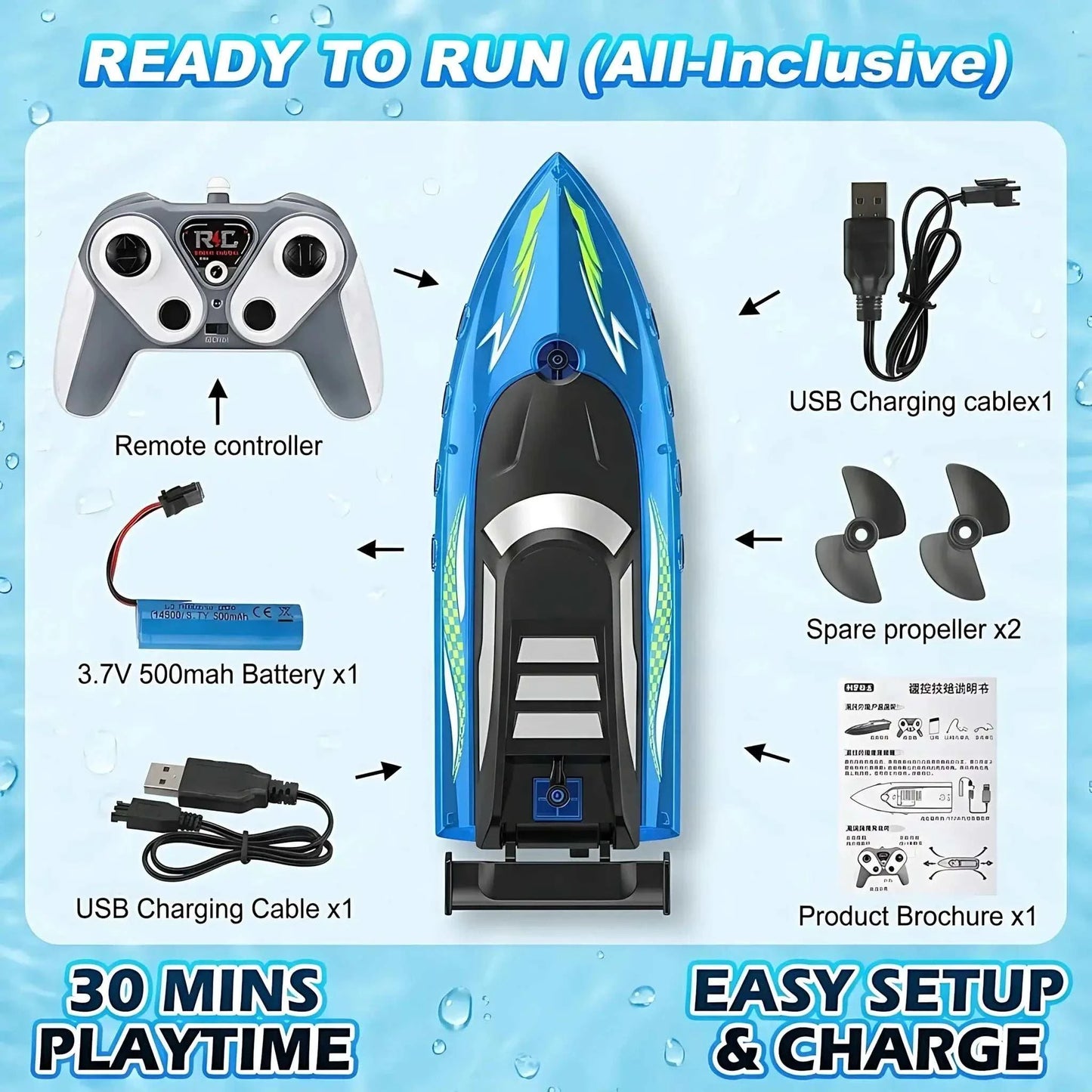 High speed remote control boat ready to run with controller, battery, USB charger, and spare propeller.
